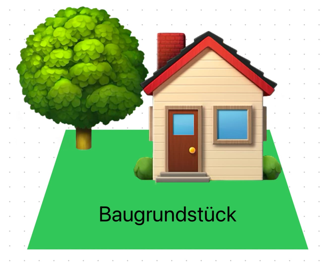 Grundstück in schöner Wohnlage bei Altenkunstadt