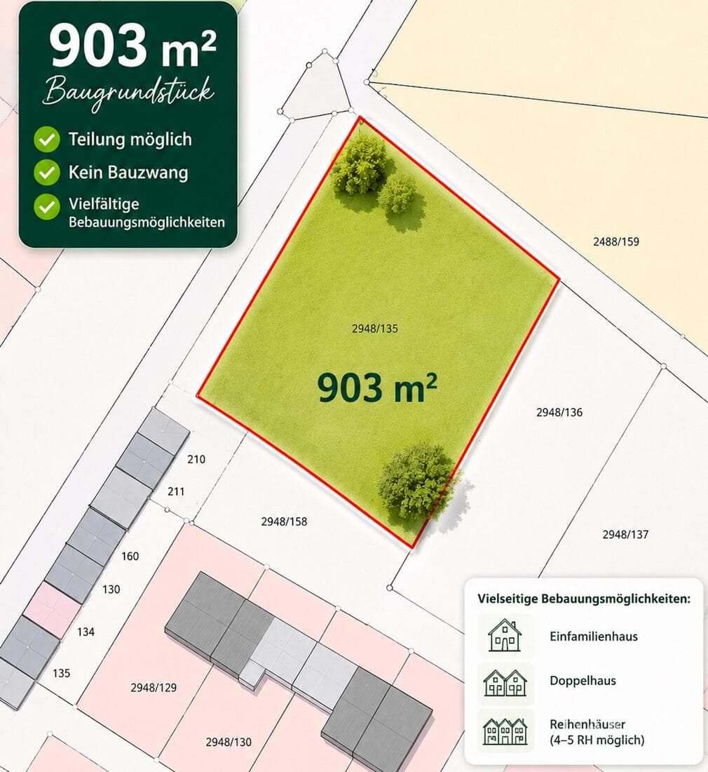 Ca. 903 qm - KEIN BAUZWANG! * PREMIUM-BAUGRUNDSTÜCK IN Großmehring *