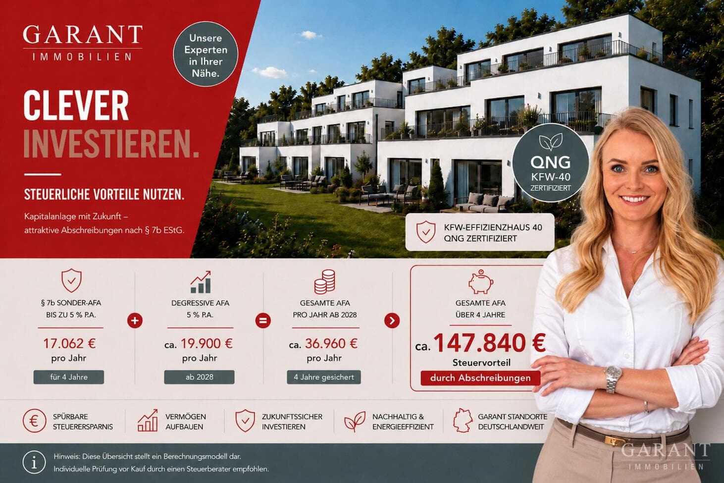 Exklusives Neubauprojekt - nachhaltig Wohnen mit QNG