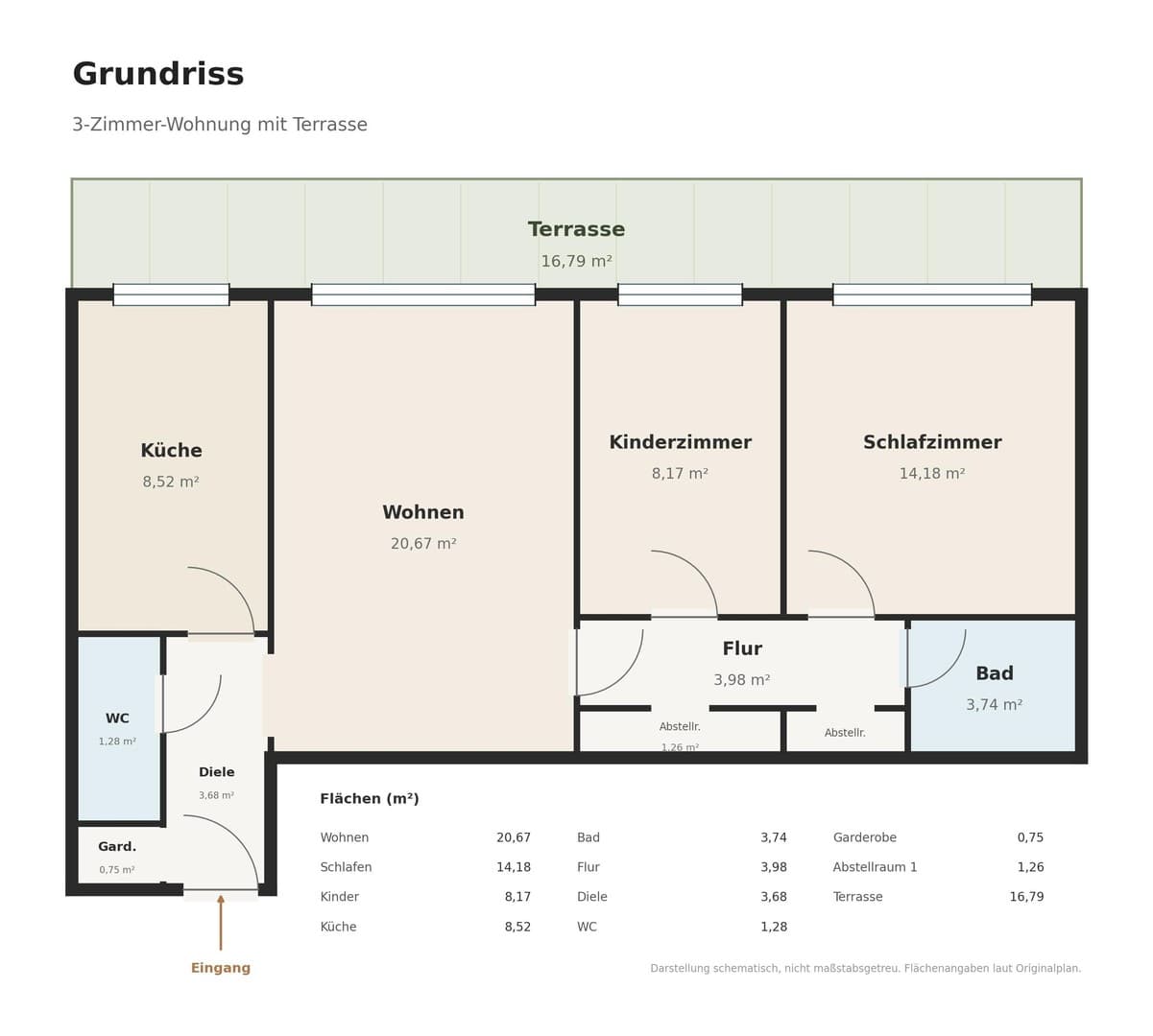 Sonnige 3-Zi.-Whg. mit großem Balkon in Trudering, sehr gepflegte grüne Anlage. Provisionsfrei